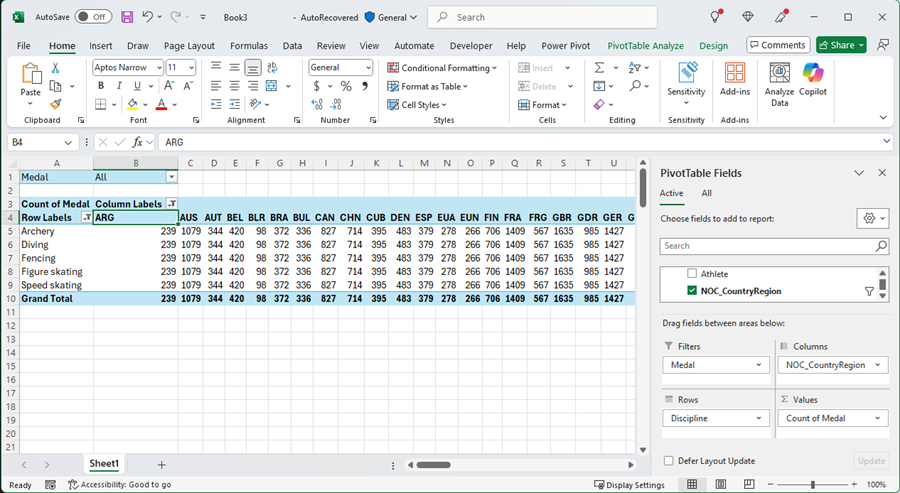 Updated PivotTable