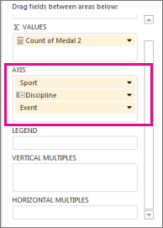 Power View Drill down Axis field