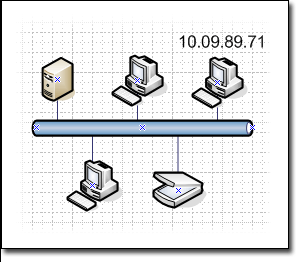 Network diagram