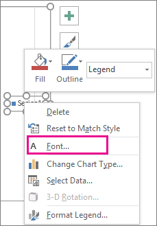 Font command on the shortcut menu used to change the chart legend font