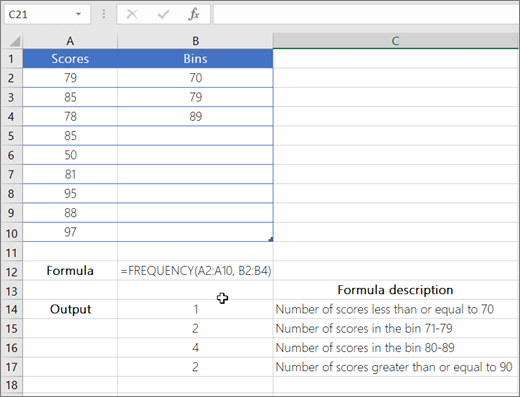 An example of the FREQUENCY function