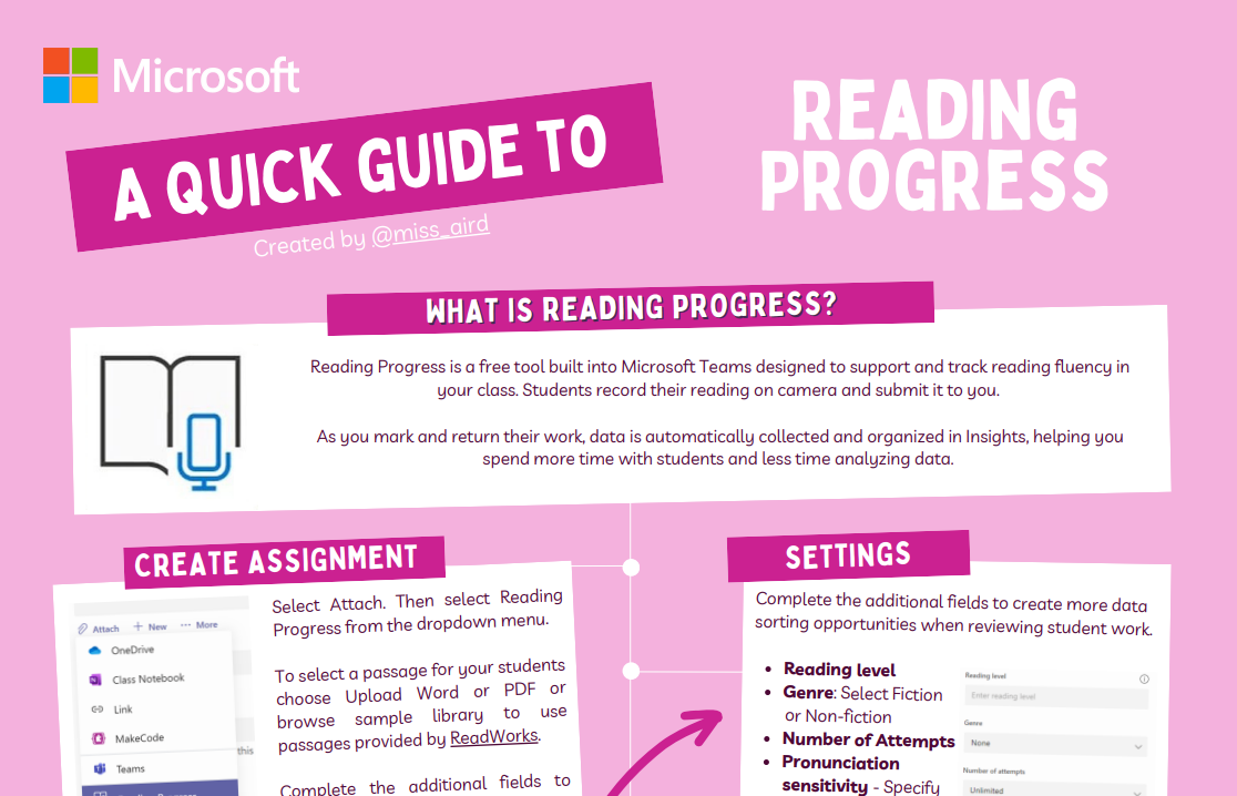 reading progress