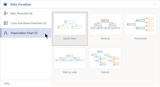 There are five layout options for an organization chart.