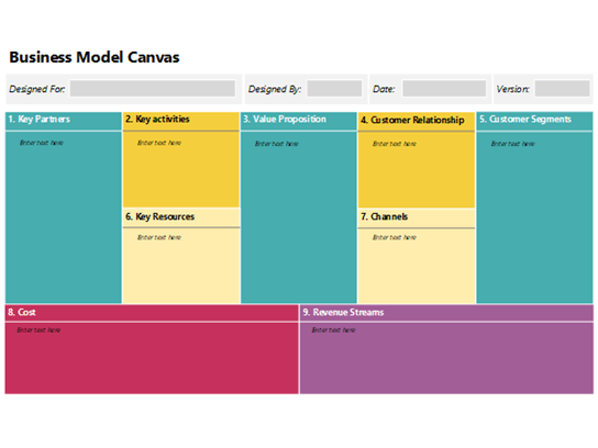 Thumbnail image for Visio sample file about a business model.