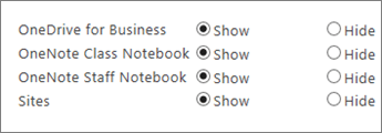 A list of OneDrive for Business, OneNote Class Notebook, OneNote Staff Notebook, and Sites with buttons to Show or Hide.