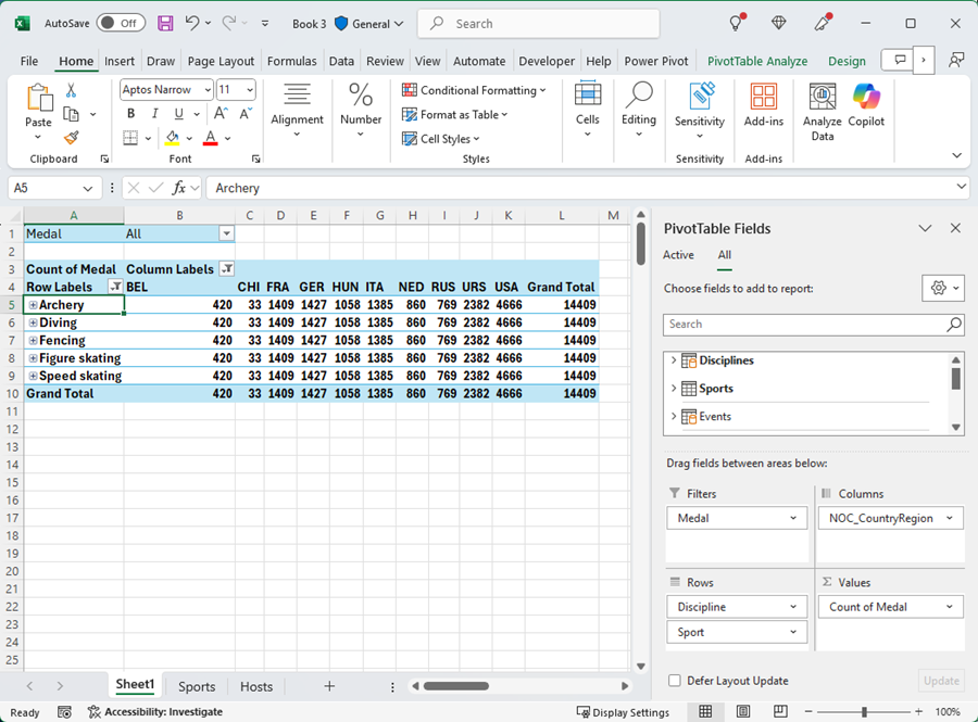 PivotTable with unwanted ordering