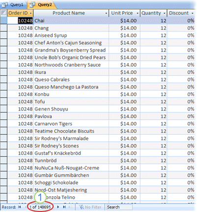 Unintentional cross product