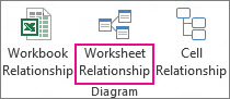 Worksheet Relationship command