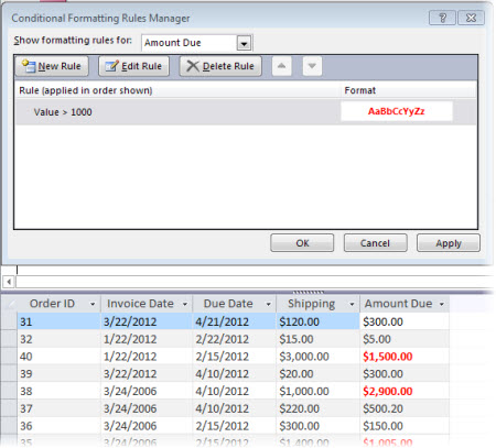 Conditional format rule along with a view of the form in layout view with the format applied.