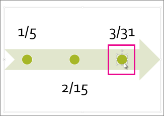 Click the last date point