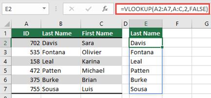 Use =VLOOKUP(A2:A7,A:C,2,FALSE) to return a dynamic array that won't result in a #SPILL! error.