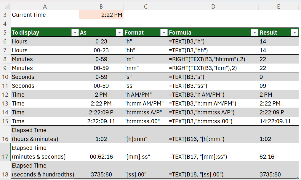 Time formats for hours, minutes and seconds